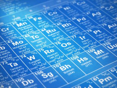 IYPT2019 jeb 150 gadi Mendeļejeva periodiskajai tabulai